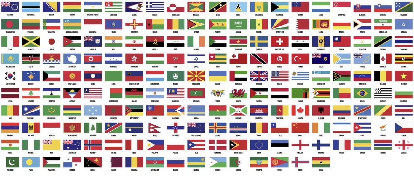 Flags of countries from around the world